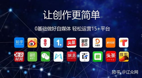 互聯(lián)網(wǎng)運(yùn)營入門指南 洞悉核心職責(zé)與自我能力評(píng)估